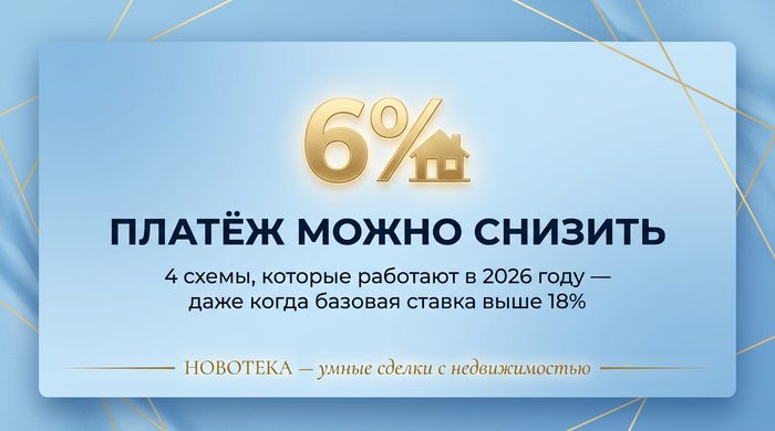 Платёж слишком большой — Новотека Екатеринбург